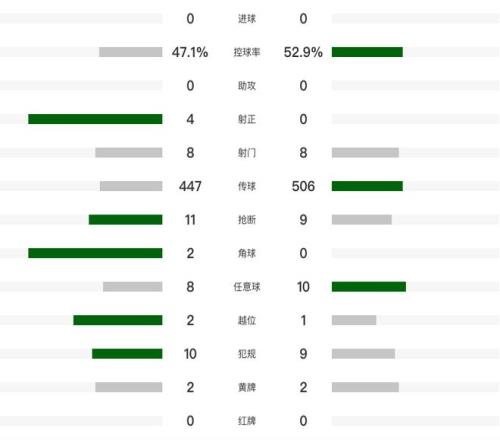 广州队新任,主帅萨尔瓦,多中甲首秀,星空体育平台,星空体育官方网站,星空体育登录入口,星空体育app下载