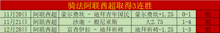 舞动火焰,弗拉门戈荣,耀绽放,星空体育平台,星空体育官方网站,星空体育登录入口,星空体育app下载