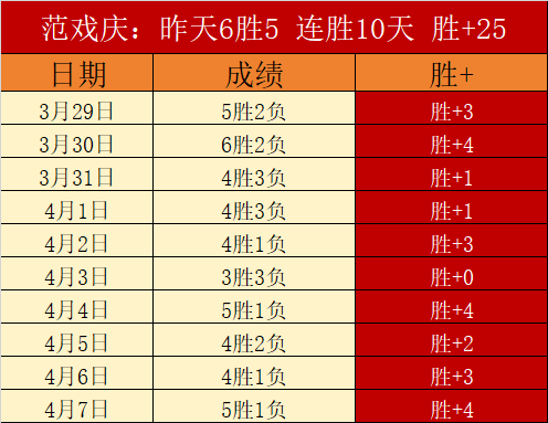 非洲铁壁防,线迎来极限,挑战,星空体育平台,星空体育官方网站,星空体育登录入口,星空体育app下载