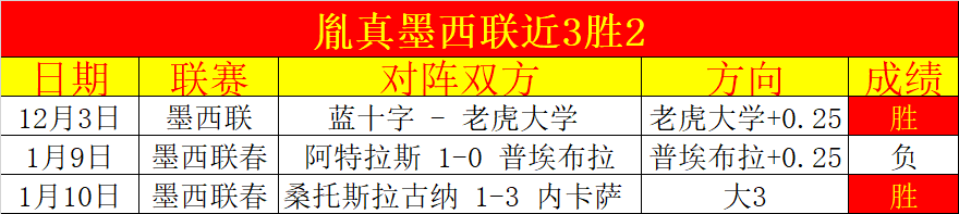 耐克篮球峰,郇斯楠首秀,世界队加时,星空体育平台,星空体育官方网站,星空体育登录入口,星空体育app下载
