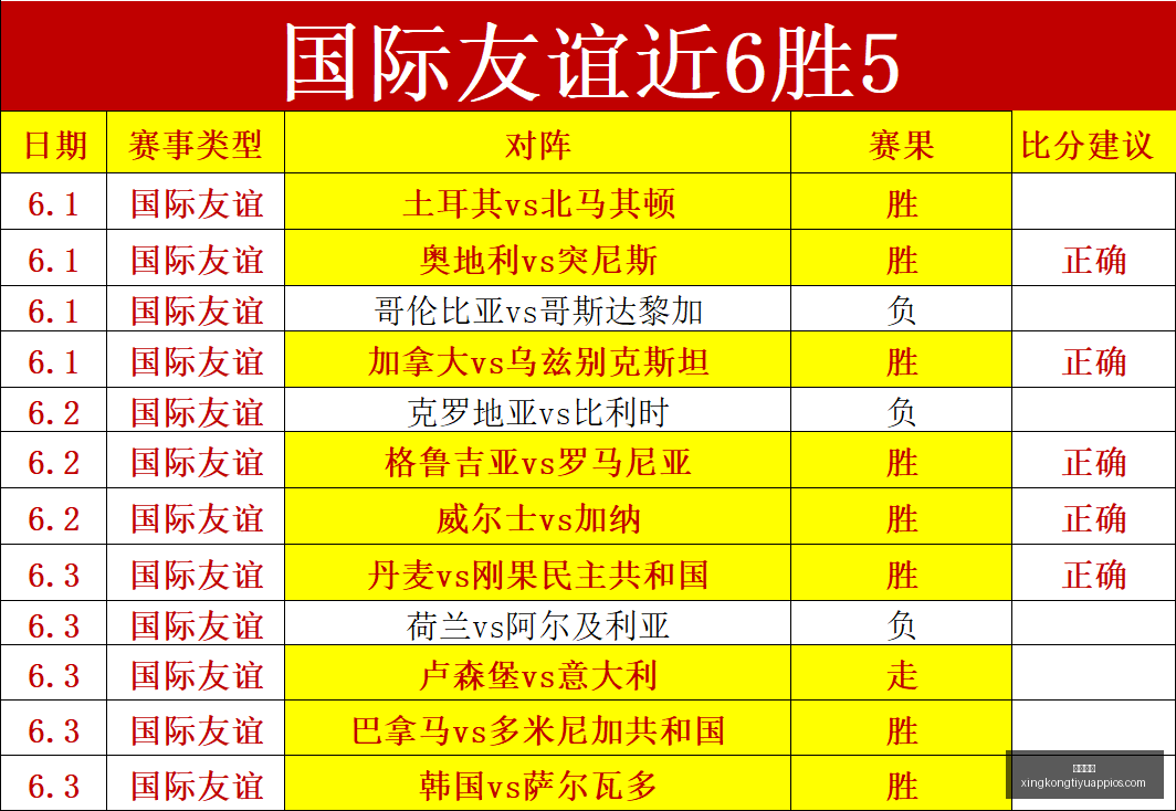 战队,完胜,速战速决解,星空体育官网,星空体育App,星空体育直播,星空体育资讯,星空体育平台