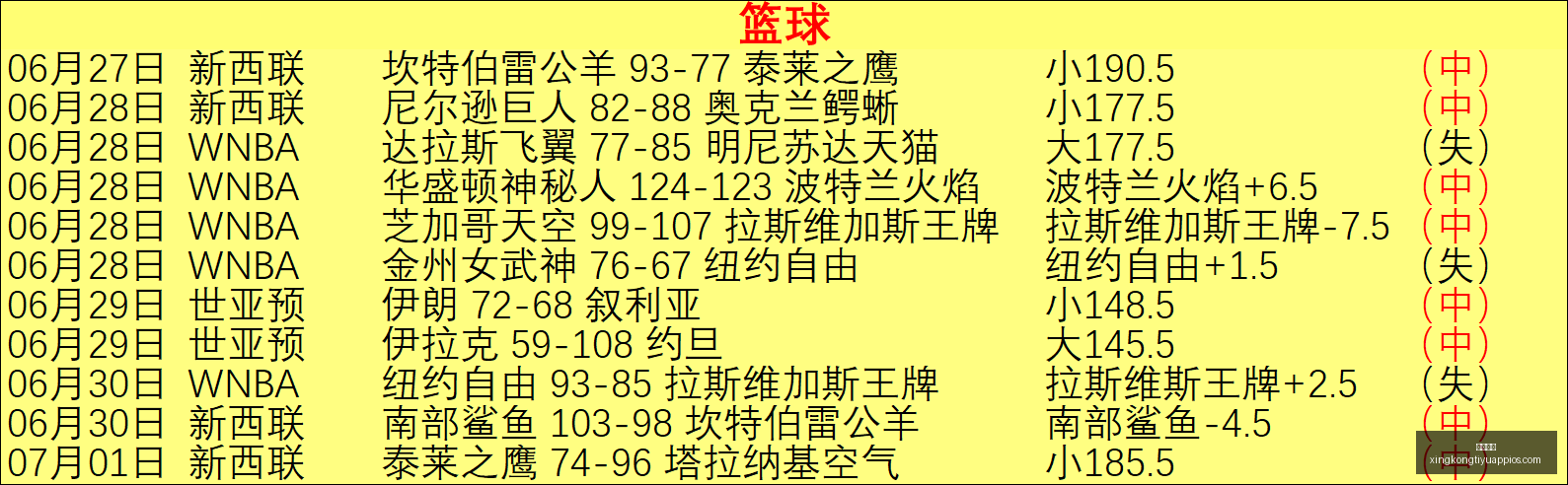 推荐,欧冠终极指,不容错过的,星空体育官网,星空体育App,星空体育直播,星空体育资讯,星空体育平台