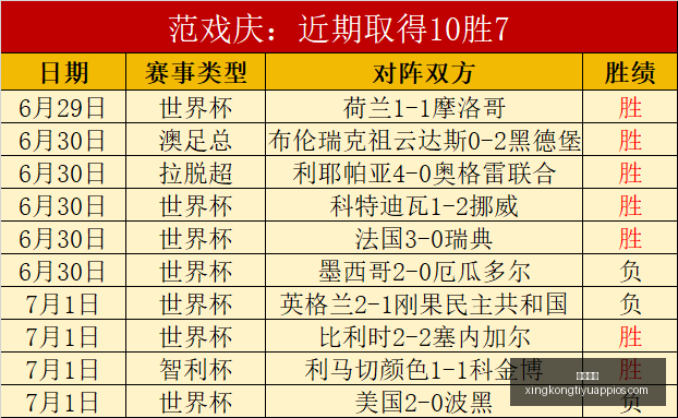 星空体育星,空体育官网,突发变动结,星空体育官网,星空体育App,星空体育直播,星空体育资讯,星空体育平台