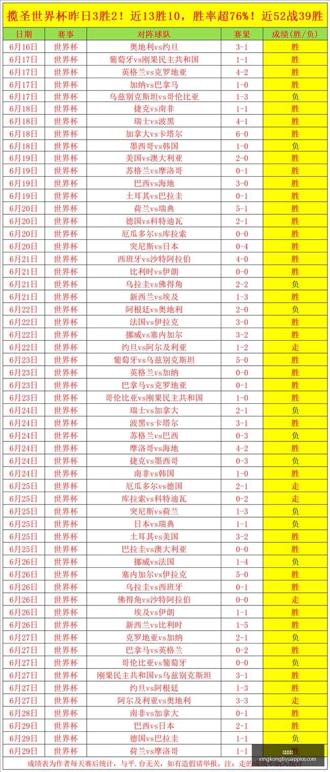 星空体育,星空体育官网,星空体育App,星空体育官网,星空体育App,星空体育直播,星空体育资讯,星空体育平台