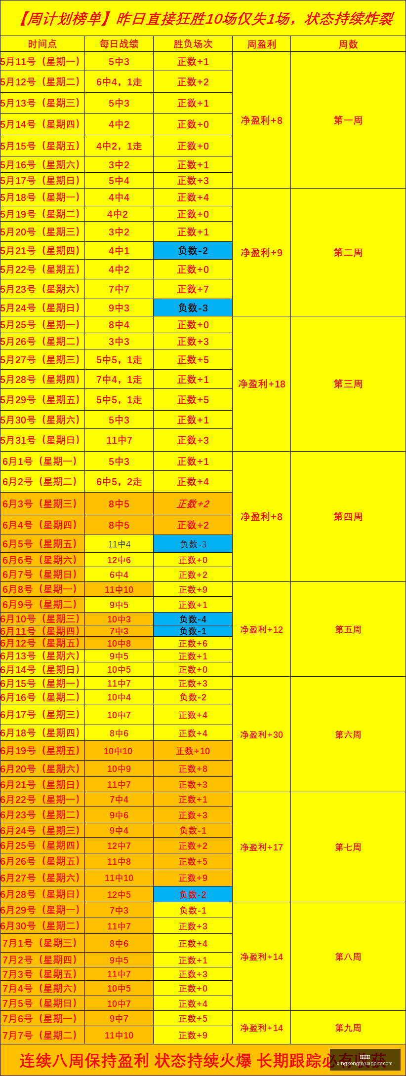 星空体育,星空体育官网,星空体育App,星空体育官网,星空体育App,星空体育直播,星空体育资讯,星空体育平台