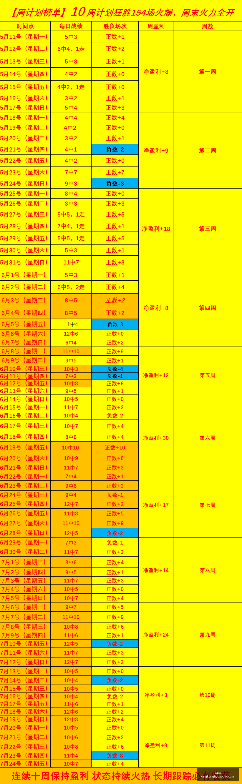 星空体育,星空体育官网,星空体育App,星空体育官网,星空体育App,星空体育直播,星空体育资讯,星空体育平台