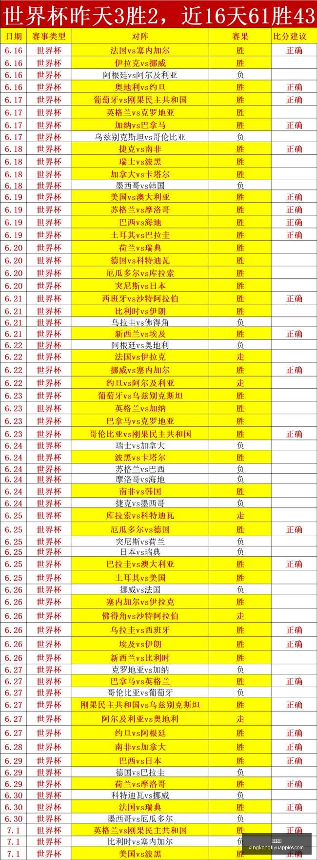 星空体育,星空体育官网,星空体育App,星空体育官网,星空体育App,星空体育直播,星空体育资讯,星空体育平台