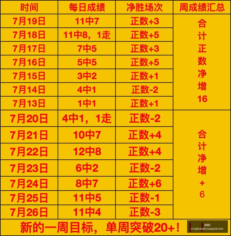 星空体育,星空体育官网,星空体育App,星空体育官网,星空体育App,星空体育直播,星空体育资讯,星空体育平台