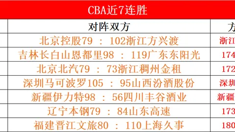 张志磊夺冠秘诀：极致渴望与敏锐洞察！