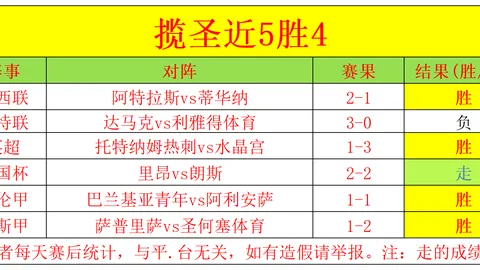 苏马非洲杯专注竞技，淡出热刺热议：专注赛道，冠军目标当仁不让！
