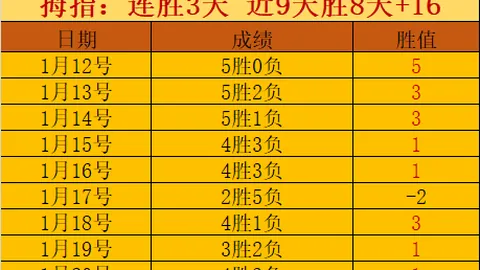 陆赫斯实机预告琳奈确认加盟周年庆卡池亮点多绯雪新信息爱弥斯后