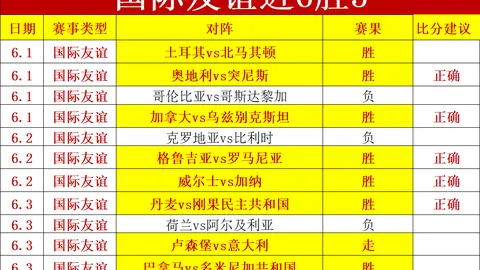 战队2-0完胜 ，速战速决解析