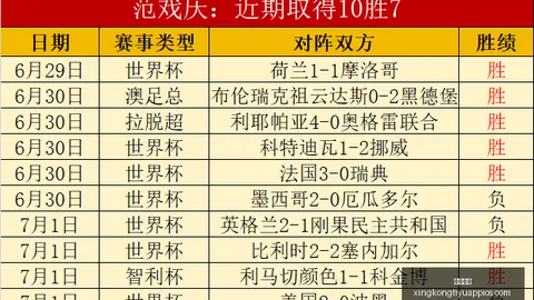 星空体育星空体育官网突发变动结果已公布