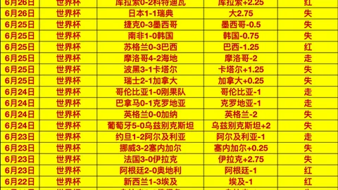 星空体育星空体育官网数据冲到060956引发关注