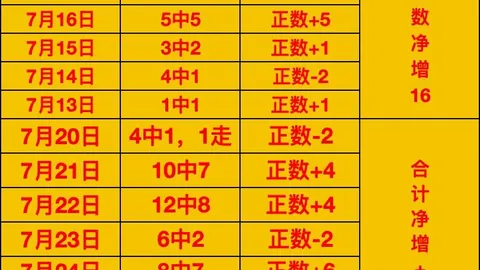 星空体育 061830